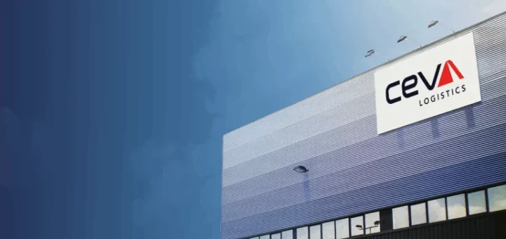 Warehouse Management Innovation and Resilience