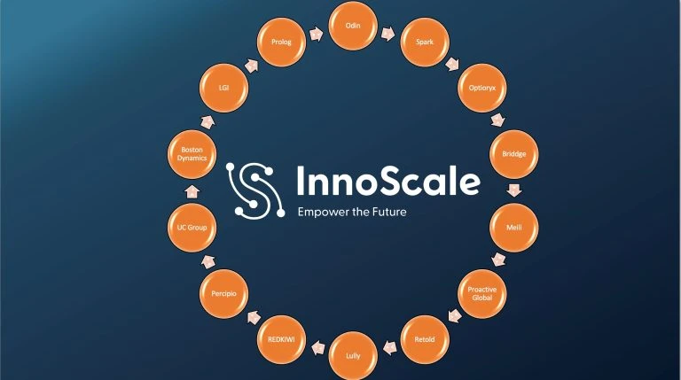 Automation Ecosystem