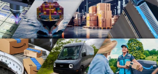 Next Generation AI Solutions for Business