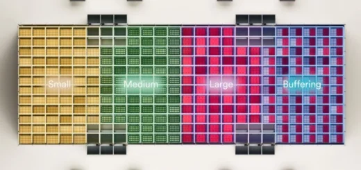 New Product Range Optimises Fulfilment Operations