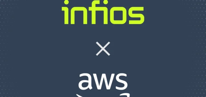 Supply Chain Execution with Agentic AI