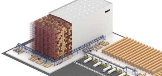 Thule’s New Automated Warehouse in Poland