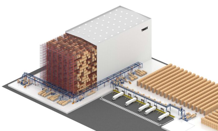 Thule’s New Automated Warehouse in Poland