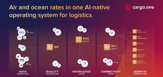 cargo.one Acquires Ocean Platform Cargofive
