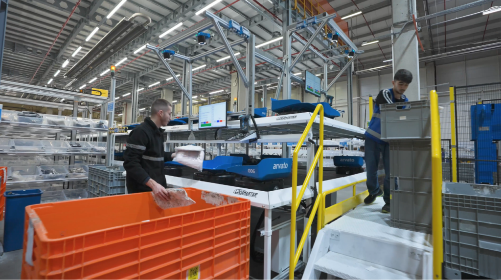 Modular robotics gives Arvato a scalable path into fashion automation