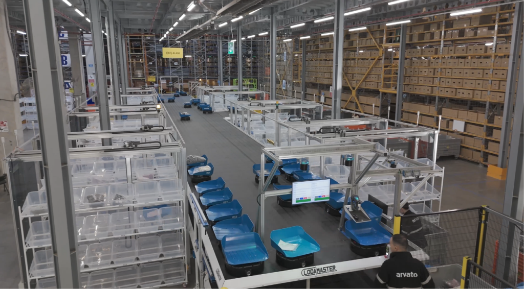Modular robotics gives Arvato a scalable path into fashion automation